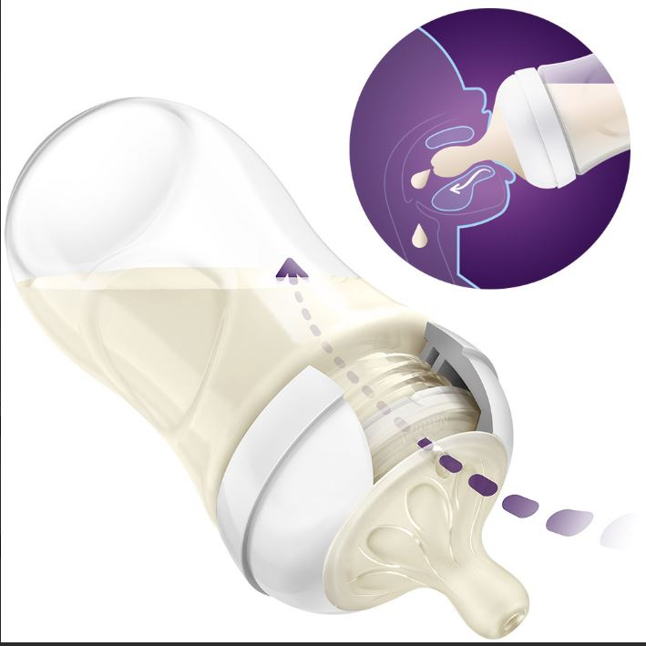 Avent Response 125ml